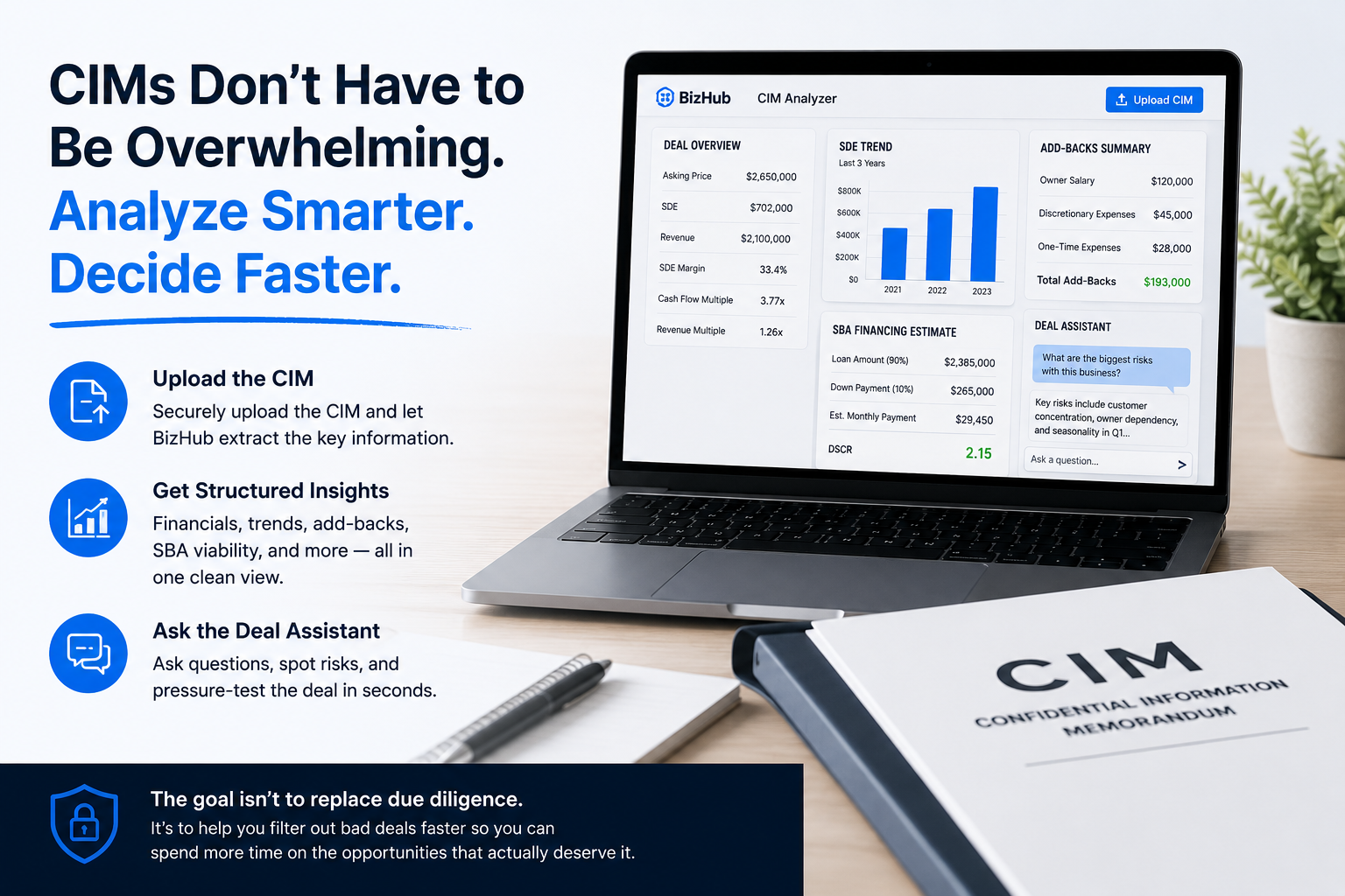 What A CIM Is - And Why Most Buyers Waste Time Reading Them Wrong